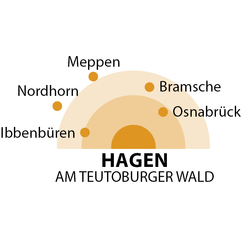 mm_standort_grodzitzki