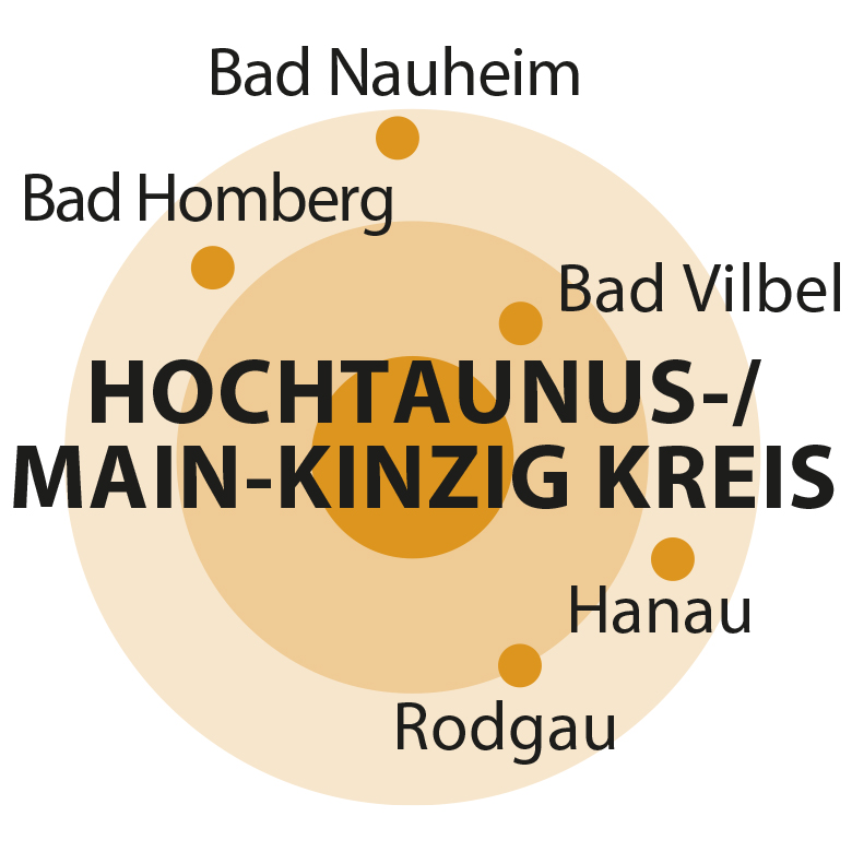 mm_standort_koegler