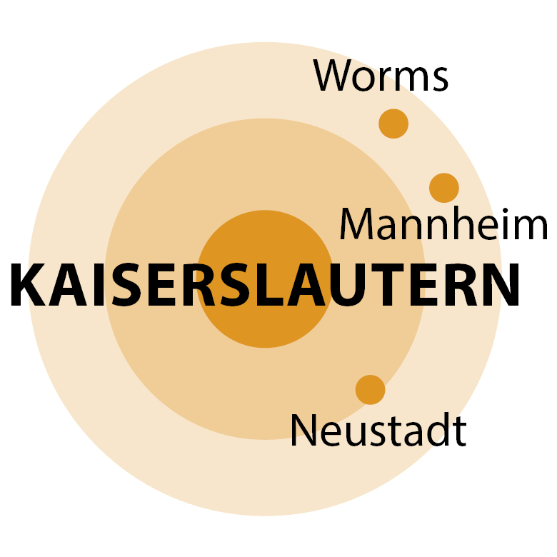 mm_standort_techert