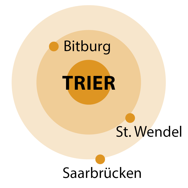 mm_standort_vondergroeben