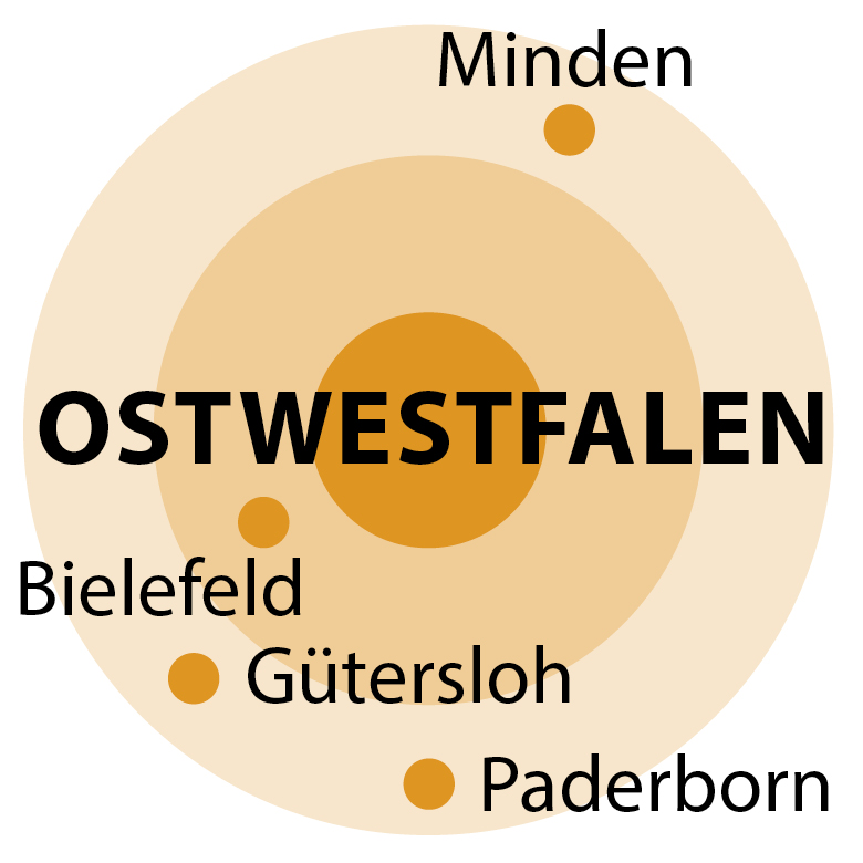 mm_standort_zimmermann