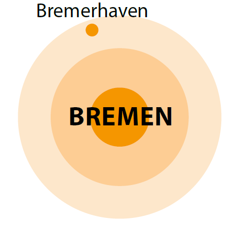 modemobil_bremen